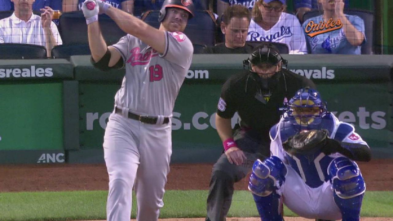Davis' solo home run