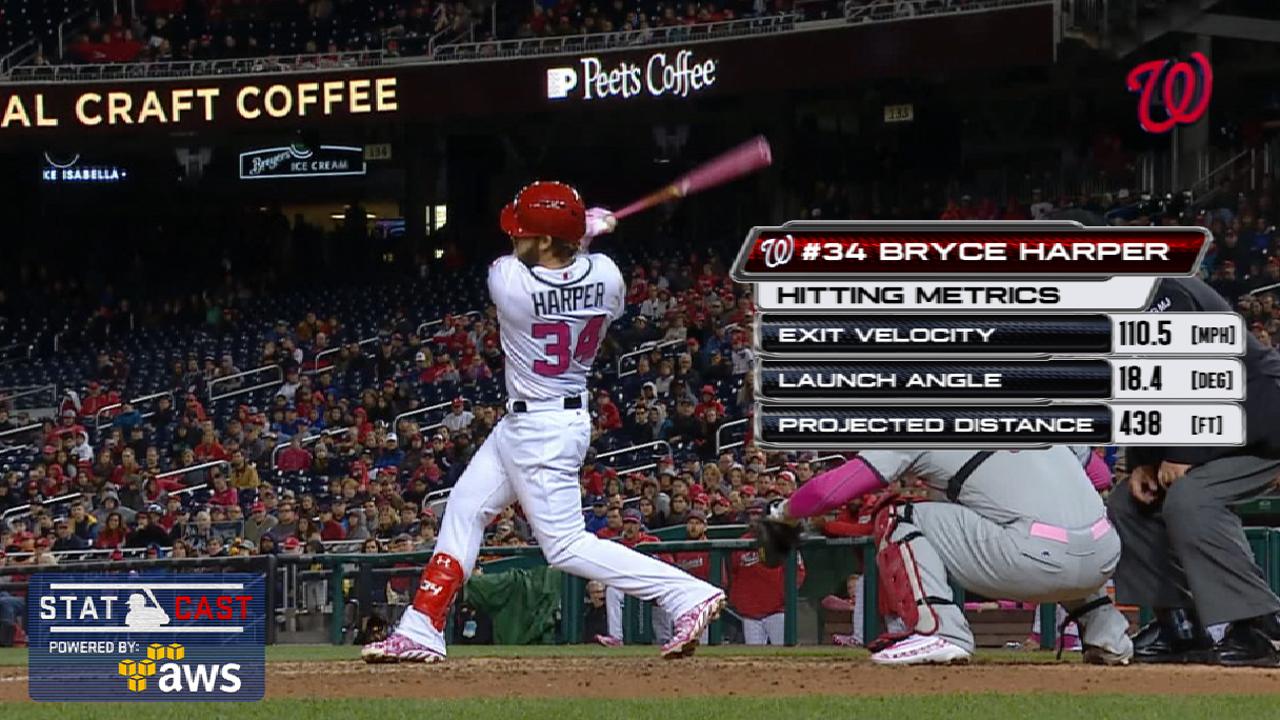Statcast: Harper's walk-off HR