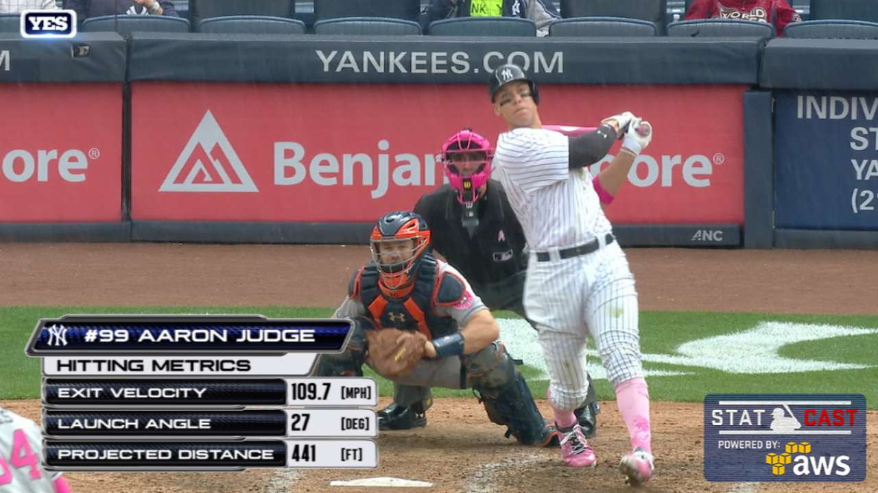 Yanks a trending team as owners meet