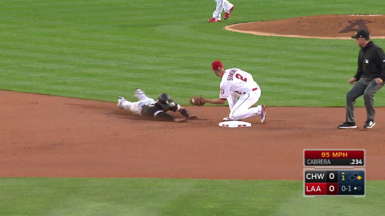 Maldonado provides stability behind the plate