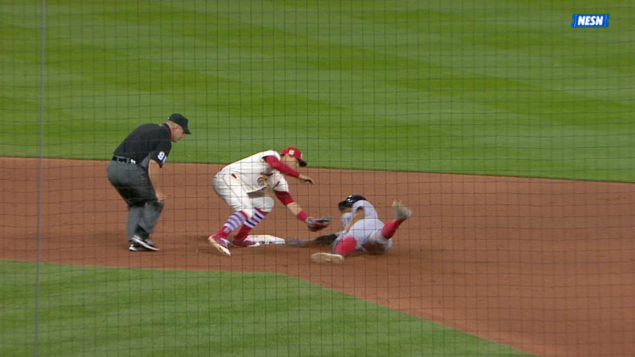 Bogaerts' intelligent slide