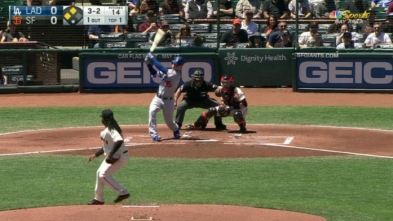 Cueto K's Bellinger