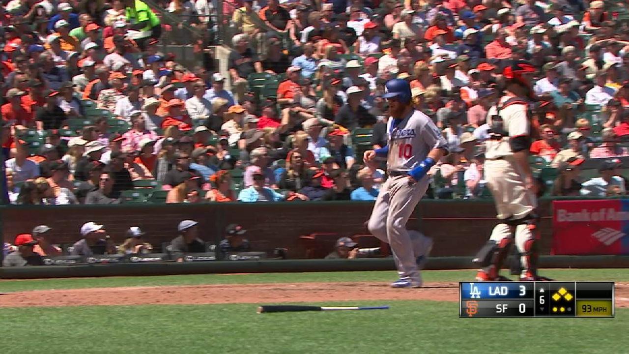 Kershaw, Dodgers quiet Giants in finale