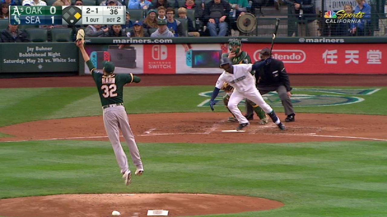 Hahn could return to A's rotation soon