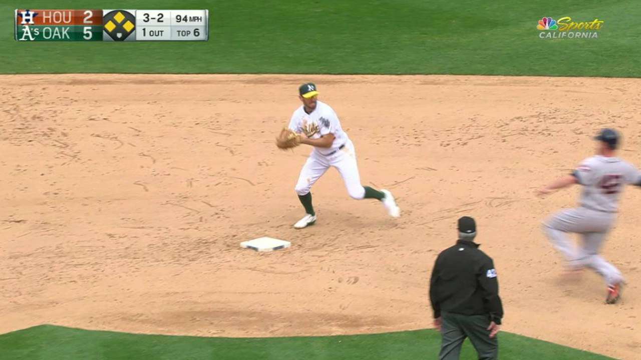 Axford activated, but Dull lands on DL