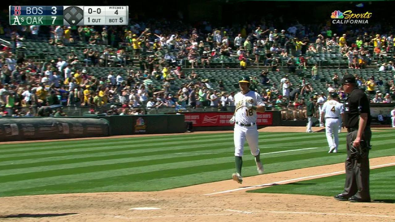 Pinder power: Rookie rakes one 460 feet