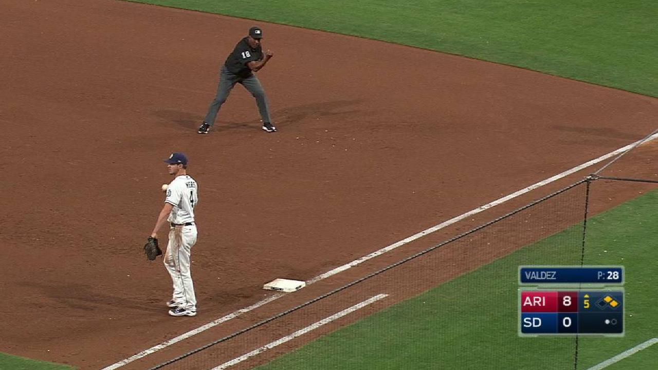 Bullpen called upon for damage control again