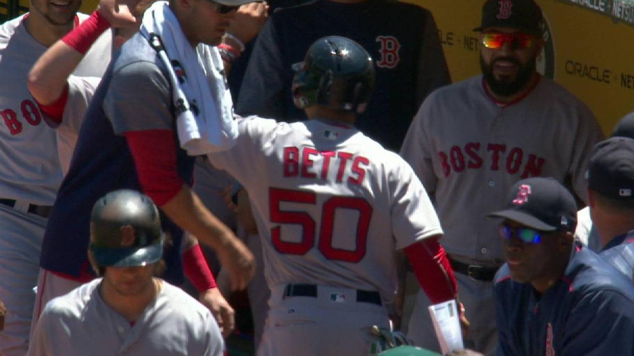 Betts scores on an error