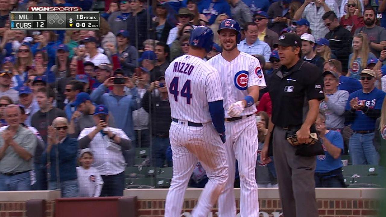 Rizzo's two-run blast