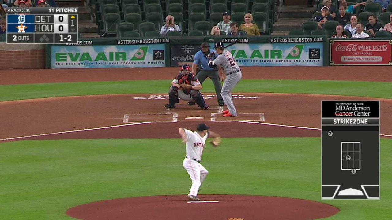 Peacock strikes out Miggy