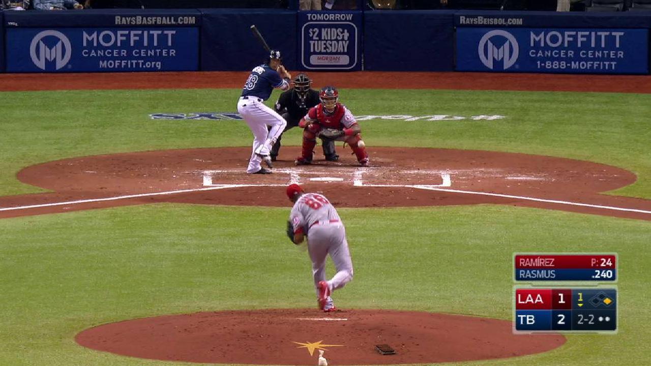 Ramirez strikes out Rasmus