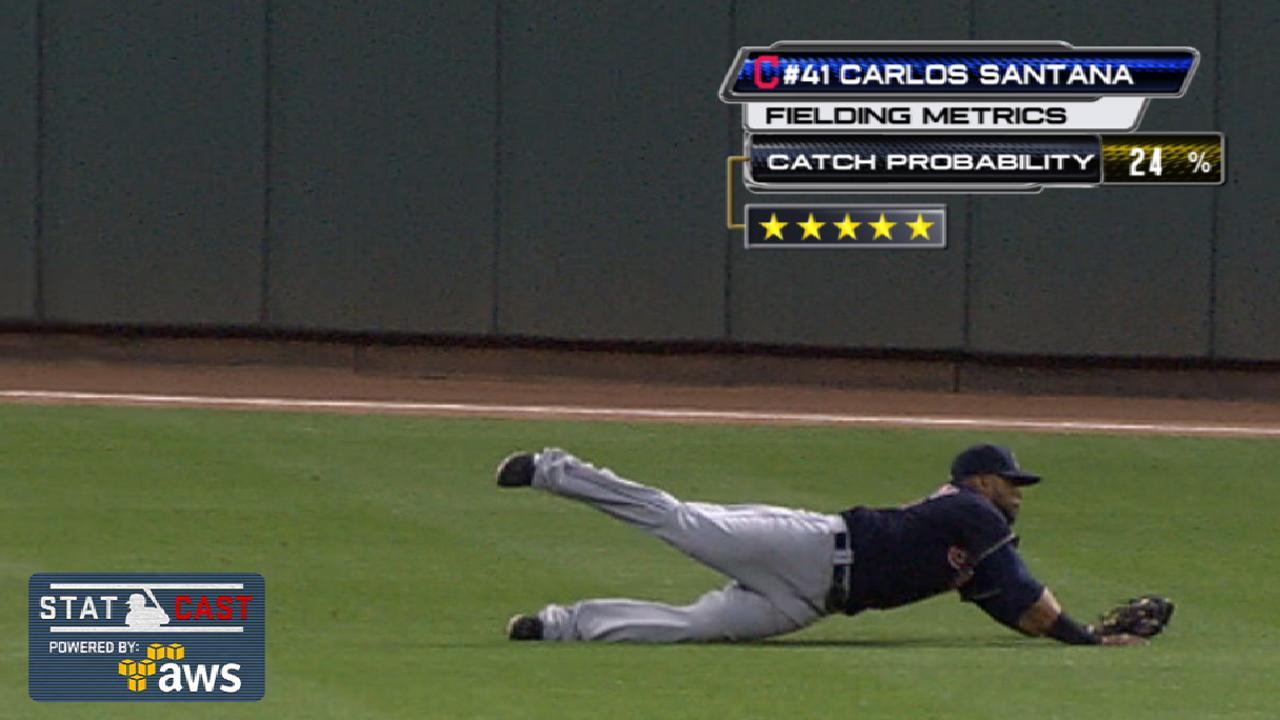 Statcast: Santana's diving catch