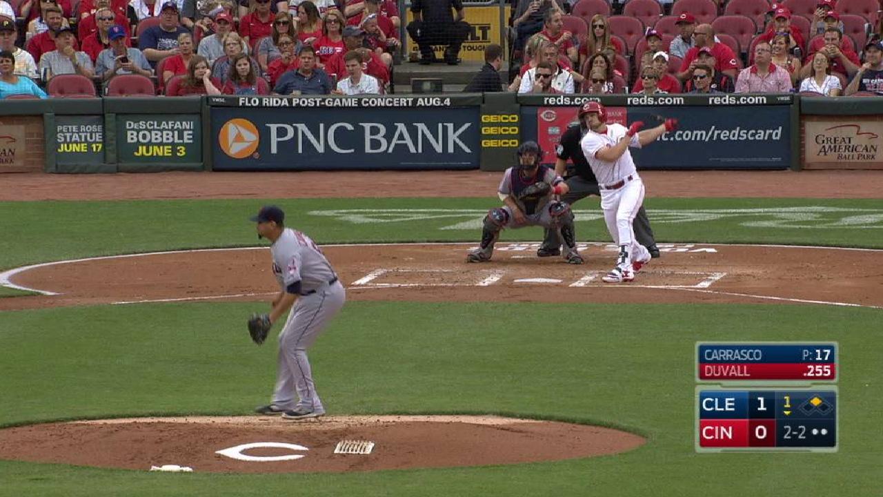 Duvall's ground-rule RBI double