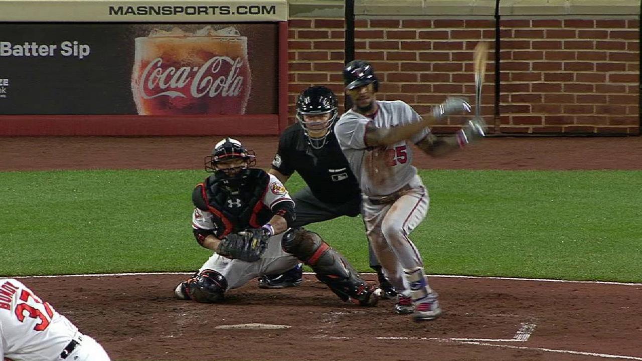 'Keep playing fun' is Buxton's mindset