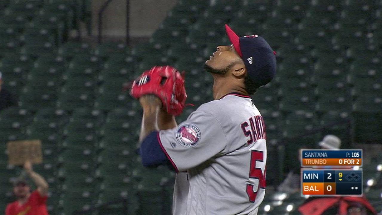 Ervin Santana blanquea a los Orioles y ganan los Mellizos