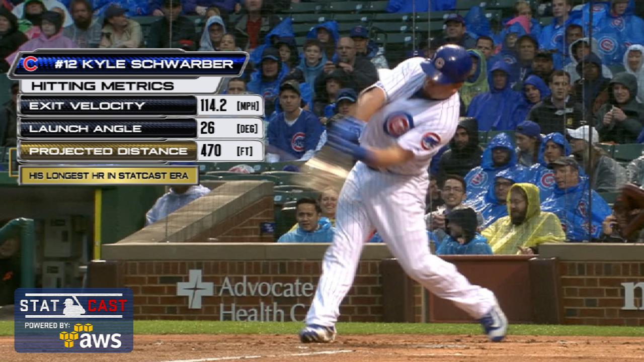Statcast of the Day: Schwarber's shot to Sheffield