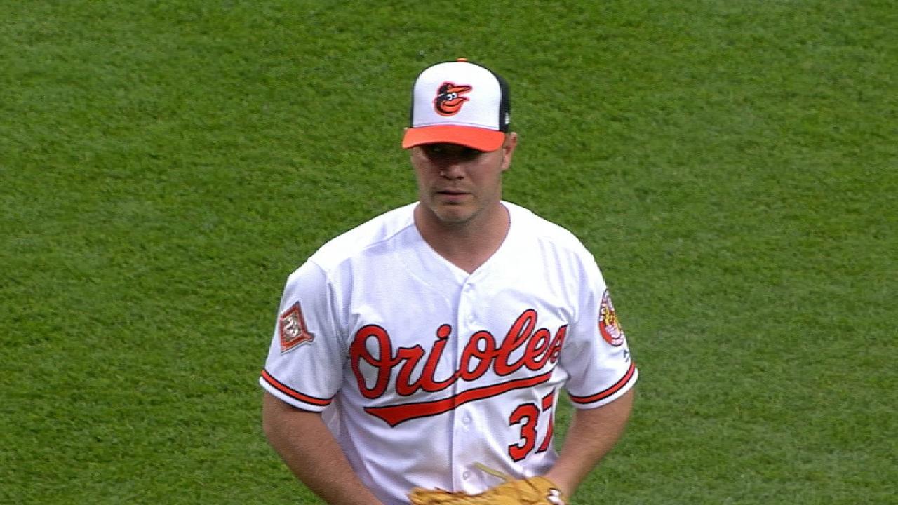 Bundy's consistency a boon to Orioles