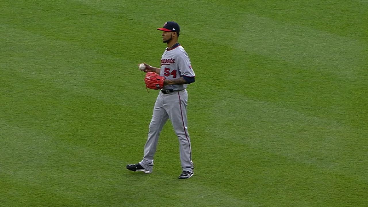 Key questions for Twins, other division leaders