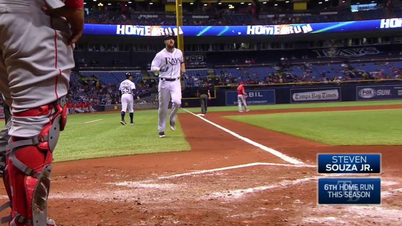 Souza's 2-HR game snaps slugger from slump