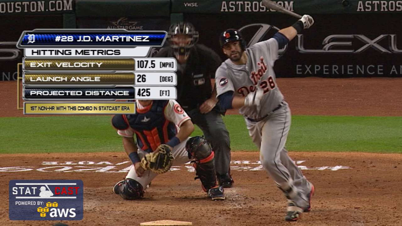 Statcast of the Day: Martinez's two big swings