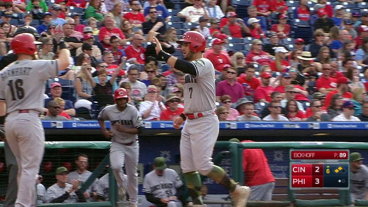 Gennett's RBI double