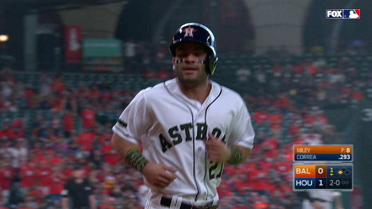 Correa's RBI infield single