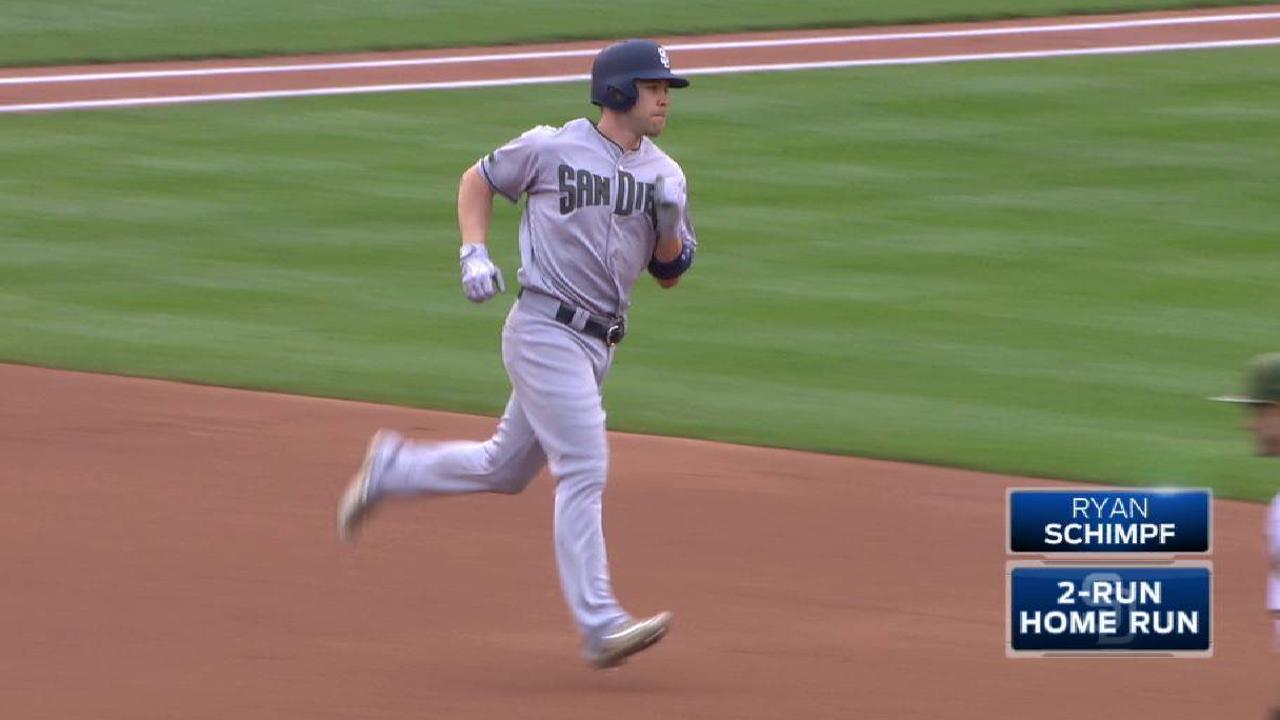 Schimpf's shot leads Padres over Nats