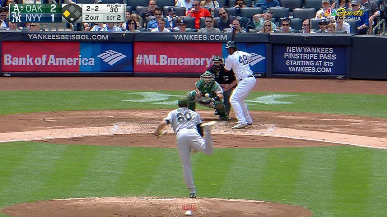 Triggs strikes out Carter