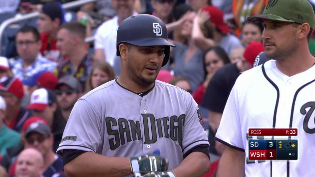 Chacin's RBI single