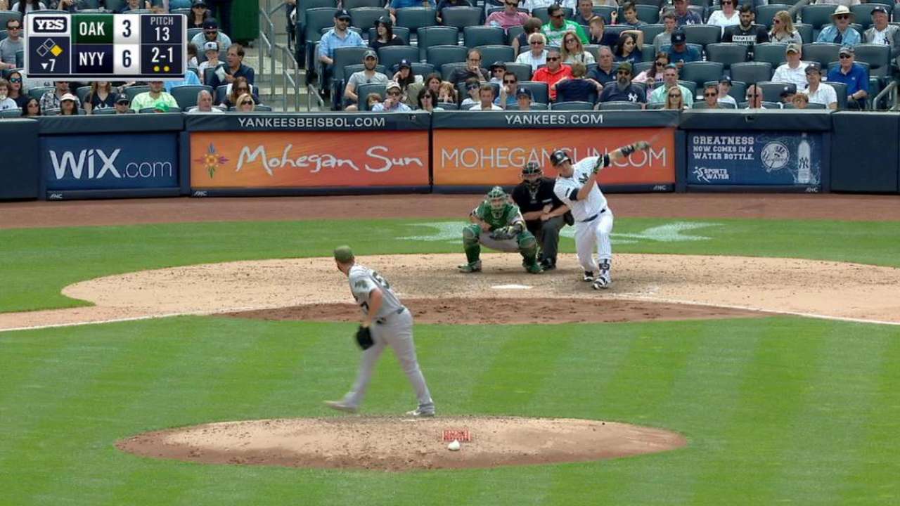 Sanchez's RBI double confirmed