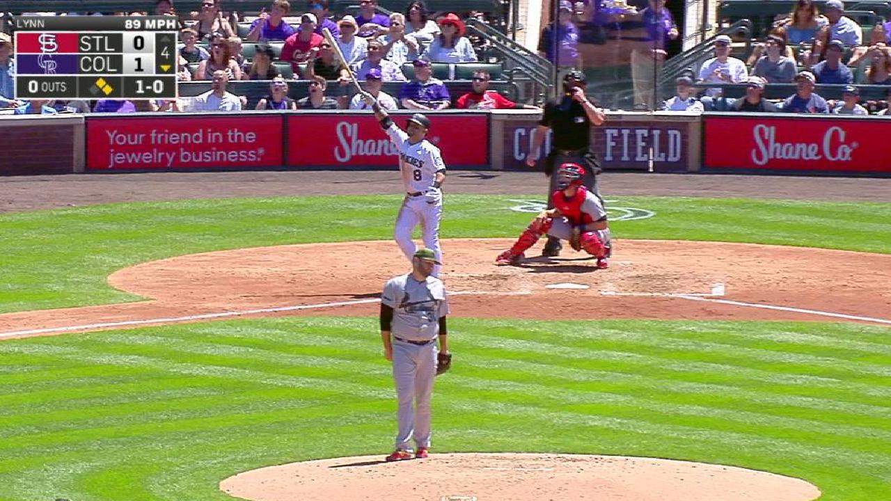 Marquez, Parra lead Rockies past Cards
