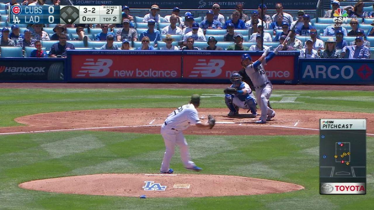 Contreras' solo homer