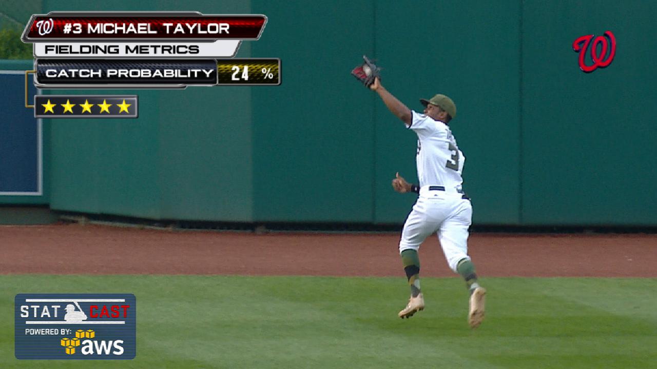 Statcast: Taylor's speedy grab