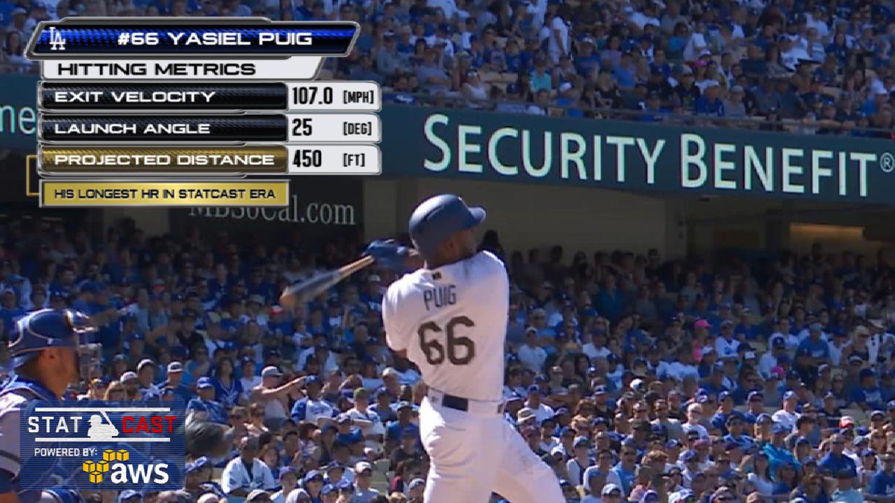 Statcast: Puig's 450-ft. homer