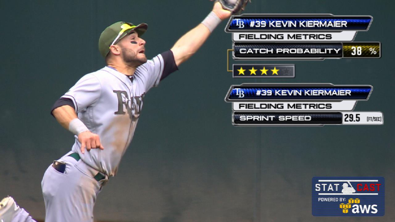 Outfield plays big role in Rays' 15-inning win