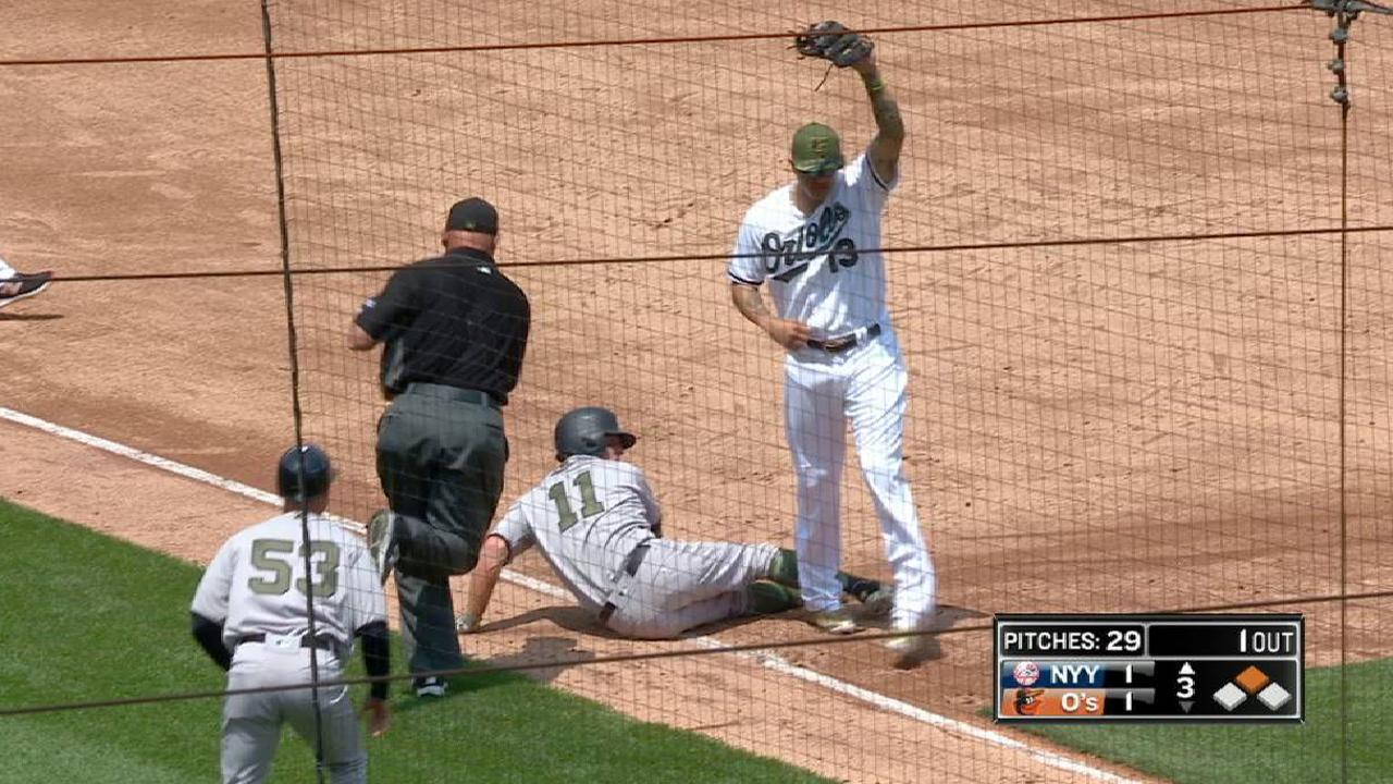 Mancini nabs Gardner for DP