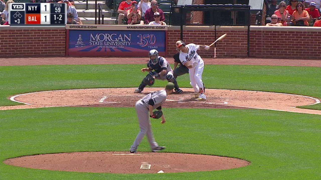 Lack of full repertoire stings Montgomery