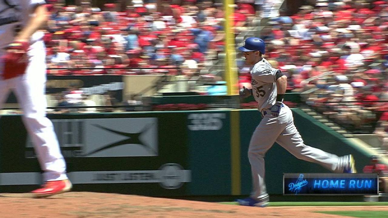 Another day, another HR for red-hot Bellinger