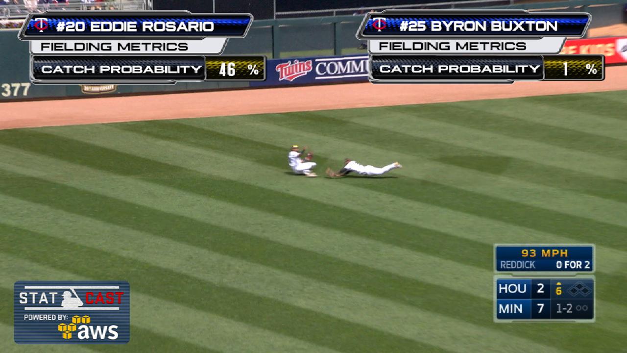 Statcast: Rosario's sliding grab
