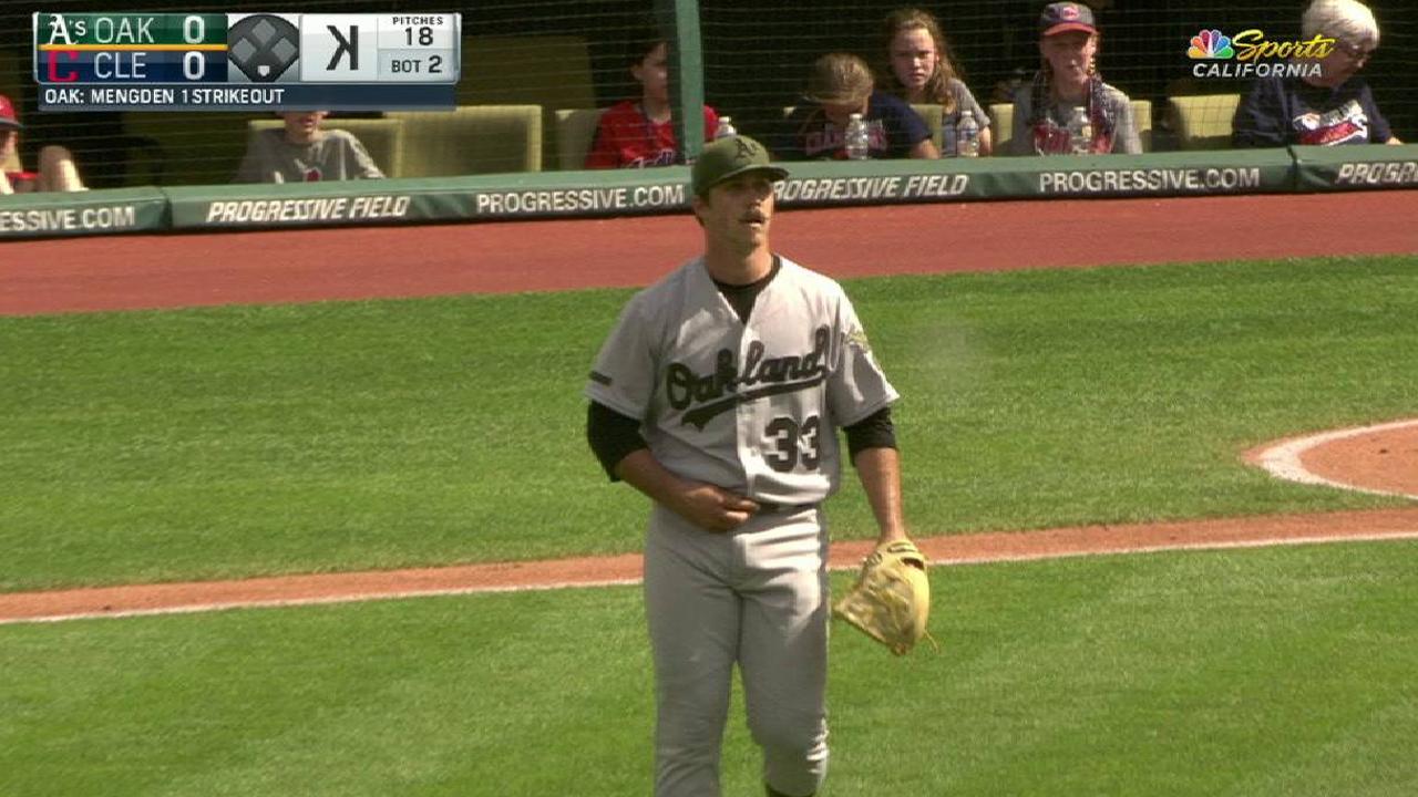Mengden's season debut goes awry vs. Tribe
