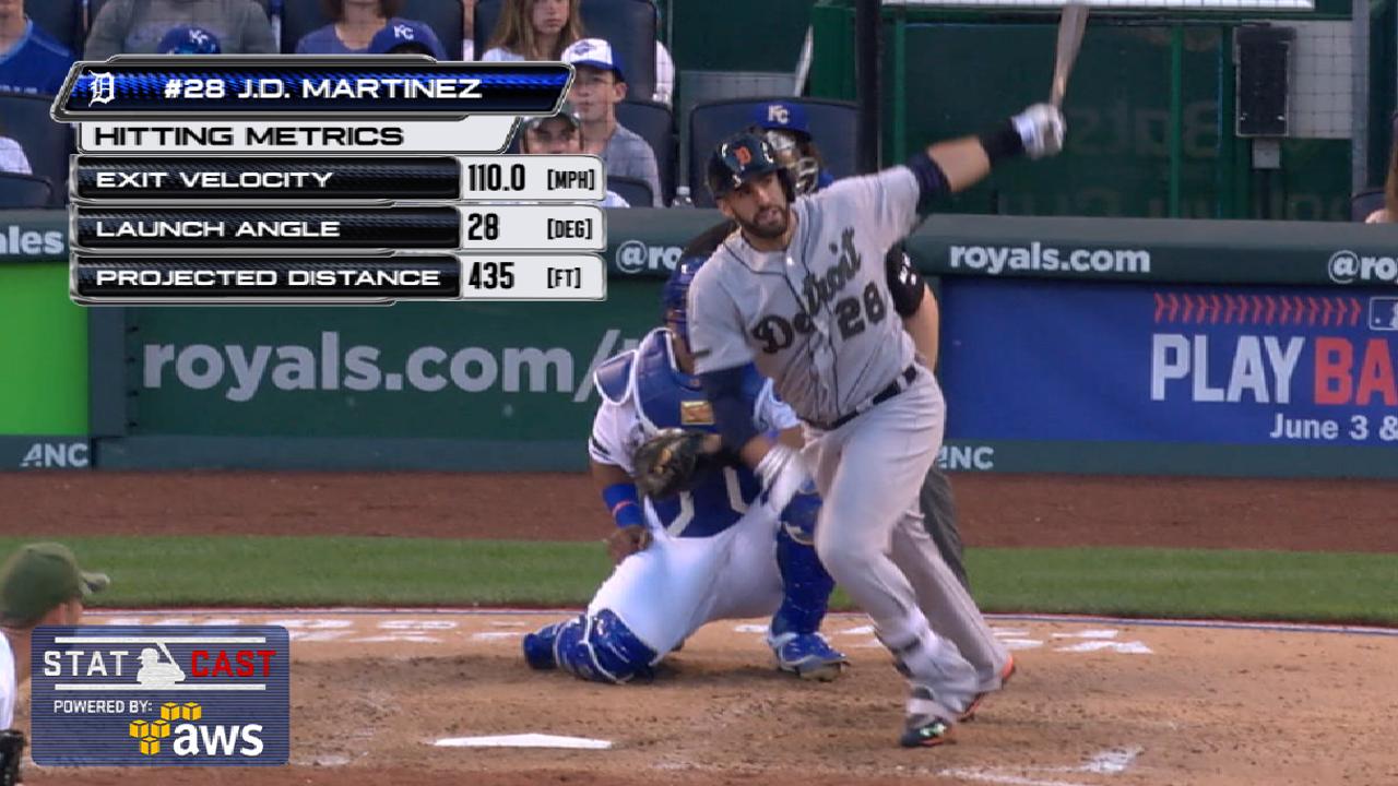 Statcast: J.D.'s 435-ft. homer
