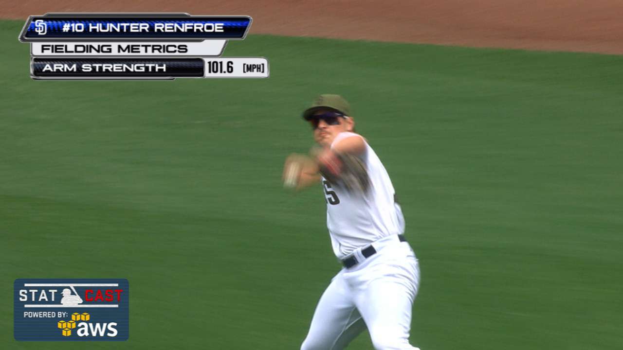 Statcast of the Day: Don't run on Renfroe