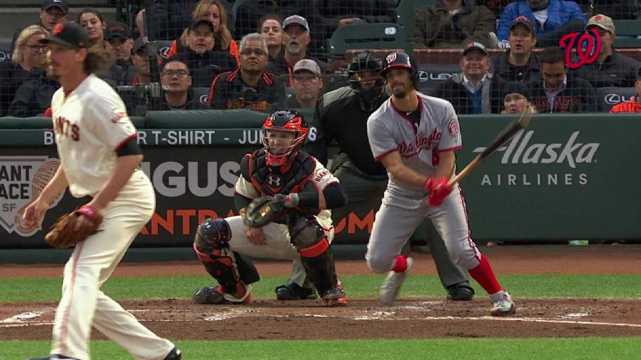 Gonzalez's RBI single to center