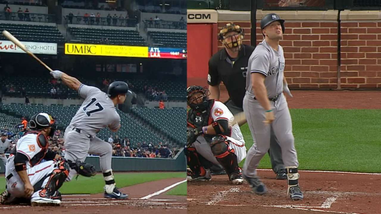 Yanks' homering odd couple #ASGWorthy