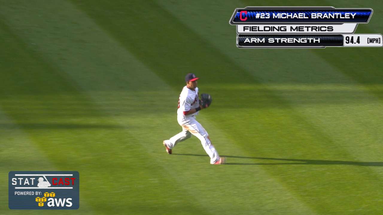 Brantley to paternity list; Tribe bolsters 'pen