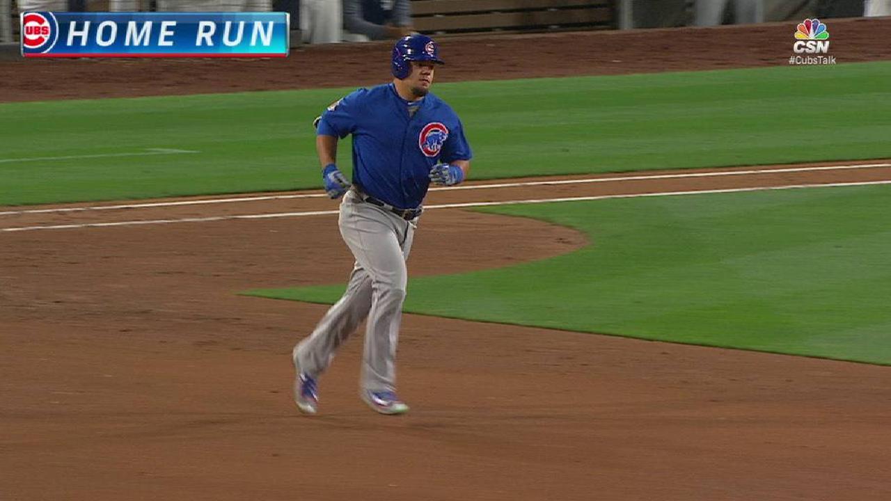 Maddon not losing faith in Schwarber