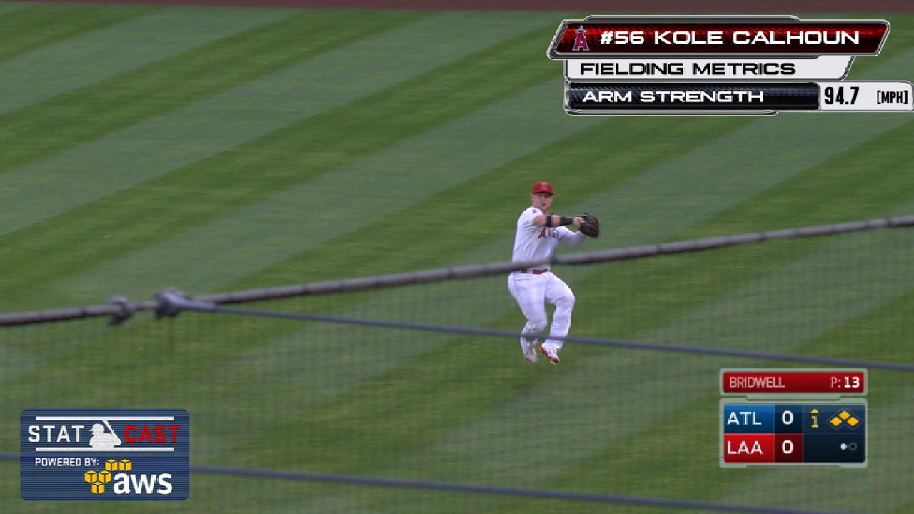 Statcast: Calhoun's 95-mph throw