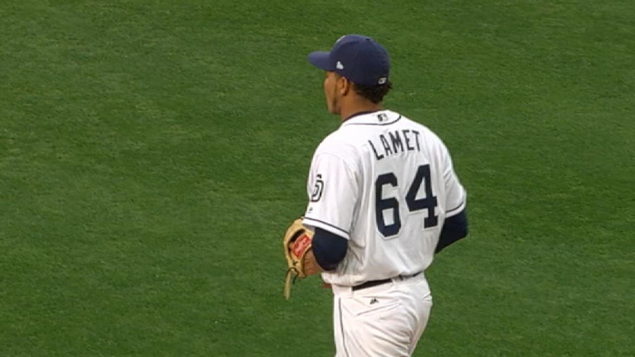 Lamet's eight strikeouts
