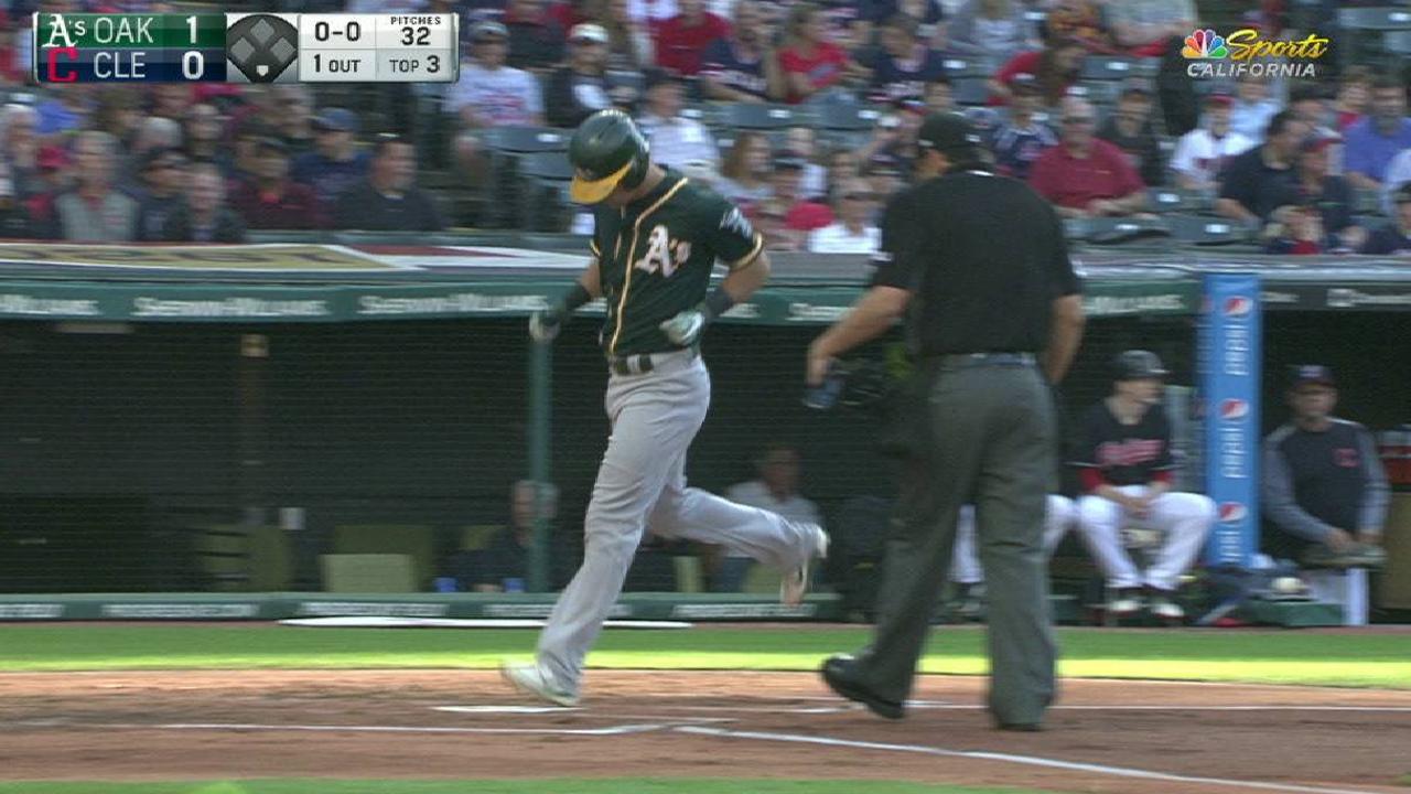 Manaea y Pinder impulsaron a Atléticos en Cleveland