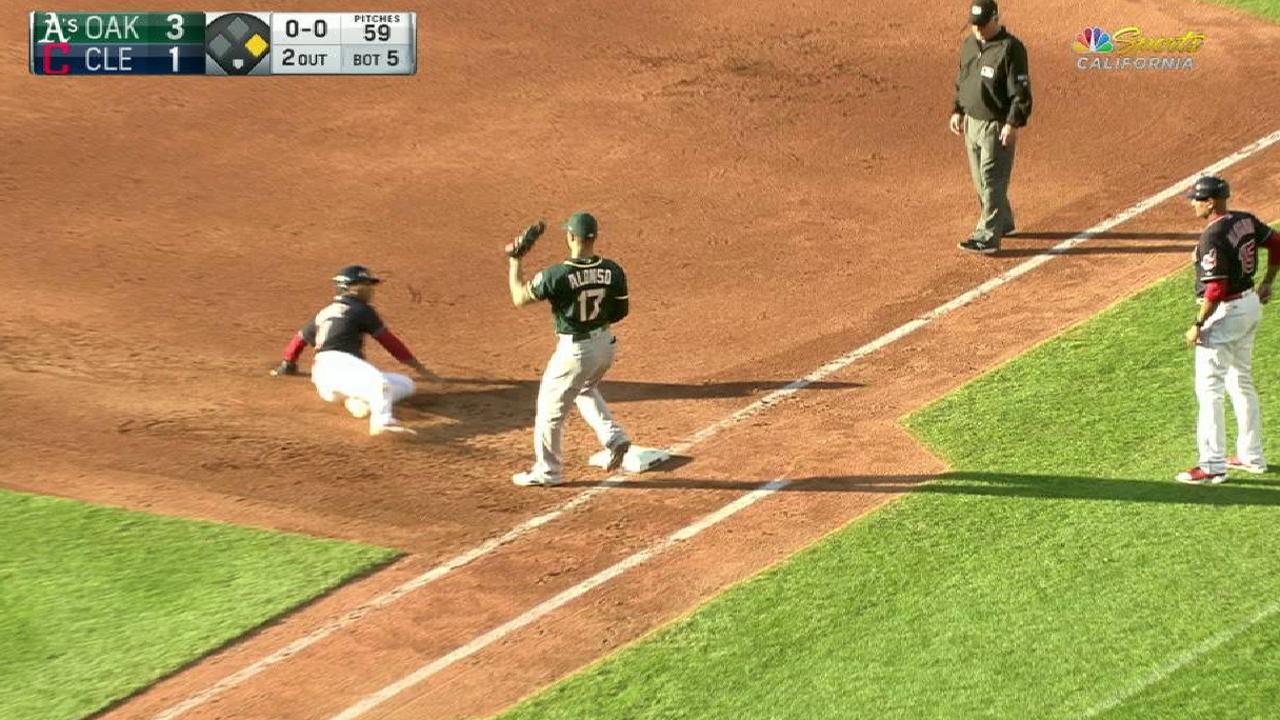 Davis, Pinder relay for a DP